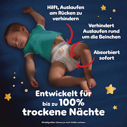 Baby Pants Night Gr. 5 (12-17 kg) Monatsbox, 160 St