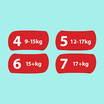 Babybroekjes Premium Protection Maat 7 Extra Groot (15+ kg), maandelijkse doos, 123 stuks