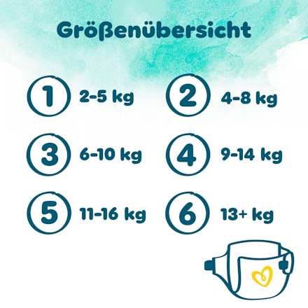 Harmonie luiers maat 2 mini (4-8 kg), maandelijkse doos, 204 stuks