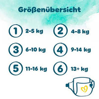 Harmonie luiers maat 3 Midi (6-10 kg), maandelijkse doos, 186 stuks