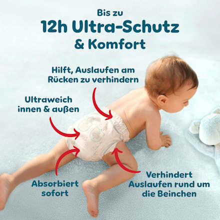 Baby Pants Premium Protection Gr. 3 (6-11 kg)  Monatsbox, 192 St