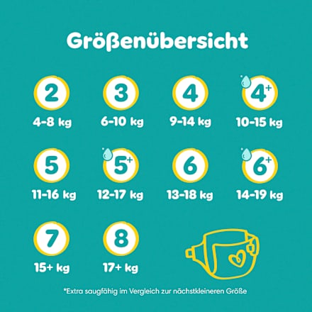 Baby Dry Luiers Maat 4+ Maxi Plus (10-15 kg), Maandelijkse Doos, 198 stuks