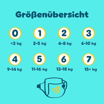 Premium Protection Luiers Maat 4 Maxi (9-14 kg), 25 stuks