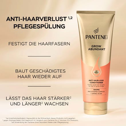 Conditioner Grow Abundant Anti-Haarverlust, 250 ml