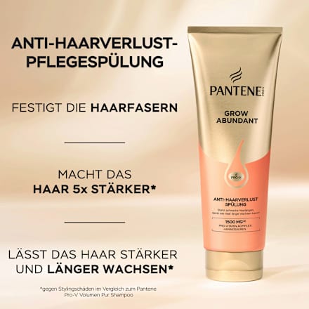 Conditioner Grow Abundant Anti-Haarverlust, 250 ml