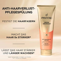 Conditioner Grow Abundant Anti-Haarverlust, 250 ml
