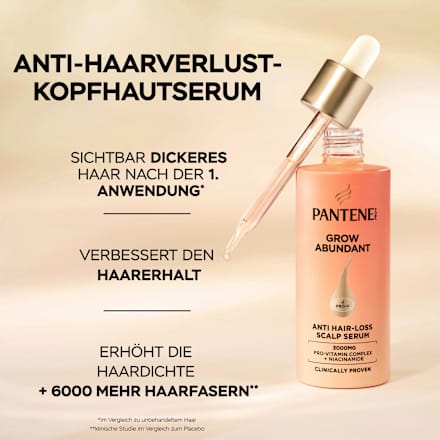 Haarserum Grow Abundant Anti-Haarverlust, 60 ml