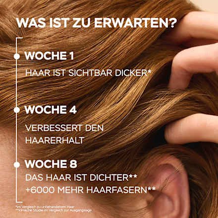 Haarserum Grow Abundant Anti-Haarverlust, 60 ml
