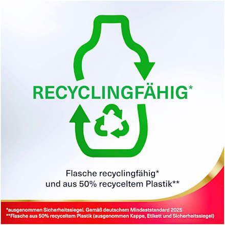 Mundspülung Zahnfleisch Active Repair, 300 ml