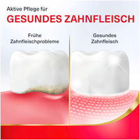 Mundspülung Zahnfleisch Active Repair, 300 ml