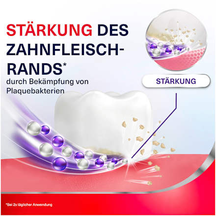 Mundspülung Zahnfleisch Stärkung & Schutz, 300 ml