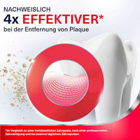 Zahnpasta extra frisch, 75 ml