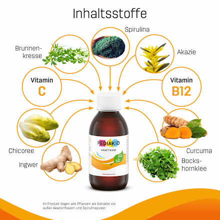 Kraftkind Vitamin C + B12, 125 ml