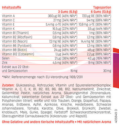 Multivitamine gums kersensmaak 60 stuks, 138 g