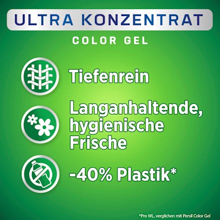 Kleurwasmiddel Gel Ultra Concentraat (2x62WL), 124 Wl