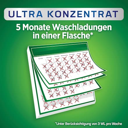 Kleurwasmiddel Gel Ultra Concentraat (2x62WL), 124 Wl