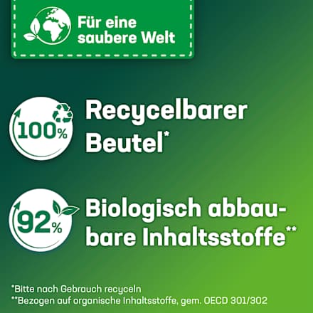 Kleurwasmiddel Megaperls Color Excellence, 23 Wl