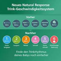 Babyflasche aus Glas Natural Response weiß, von Geburt an, 240ml, 1 St PHILIPS AVENT