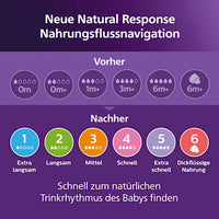 Babyflasche Natural nighttime, blau, 260 ml, 1 St