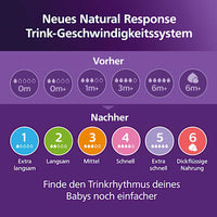 Babyflasche Natural Response AirFreeVentil, von Geburt an, 125ml, 1 St