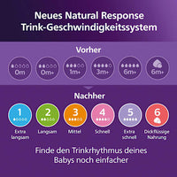 Babyflasche Natural Response AirFreeVentil weiß/Elefant, ab dem 3. Monat, 260ml, 1 St
