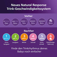 Babyflasche Natural Response weiß, ab dem 3. Monat, 330ml, 1 St PHILIPS AVENT