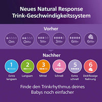 Babyflasche Natural Response weiß, ab dem 6. Monat, 330 ml, 1 St