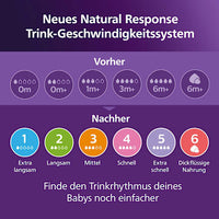 Babyflasche Natural Response weiß/Giraffe, ab dem 3. Monat, 260 ml, 1 St