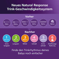 Babyflaschen Set Natural Response groß 6tlg, von Geburt an, 1 St