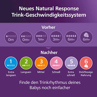 Babyflaschen Set Natural Response groß 6tlg, von Geburt an, 1 St