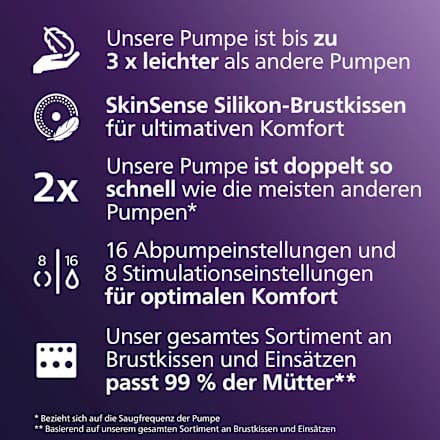 Doppelmilchpumpe tragbar, elektrisch, 1 St