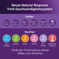 Trinksauger Natural Response Silikon, Durchflussrate 3, 2 St