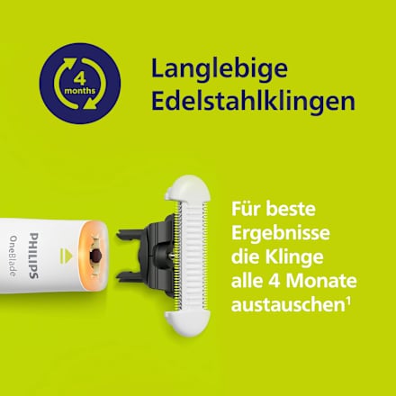 Elektrischer Rasierer, OneBlade Intimate Men QP1930/20, 1 St