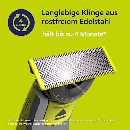 Scheermesje, OneBlade 360 ​​​​QP410/50, 1 st