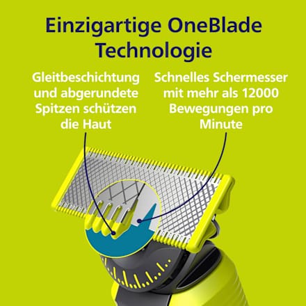 Scheermesje, OneBlade 360 ​​​​QP410/50, 1 st