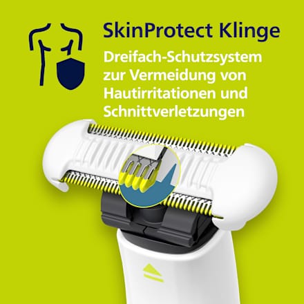 Rasierklinge, OneBlade Intimate Men QP219/50, 1 St
