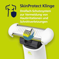 Rasierklinge, OneBlade Intimate Women QP219/52, 1 St
