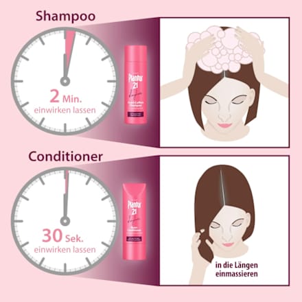 Conditioner Nutri Kraft & Glanz #langehaare, 175 ml Plantur 21