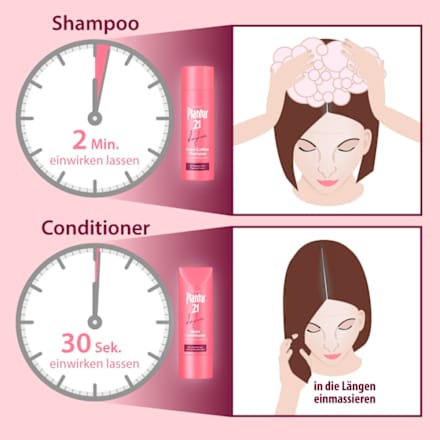 Shampoo Nutri-Coffein #langehaare, 200 ml