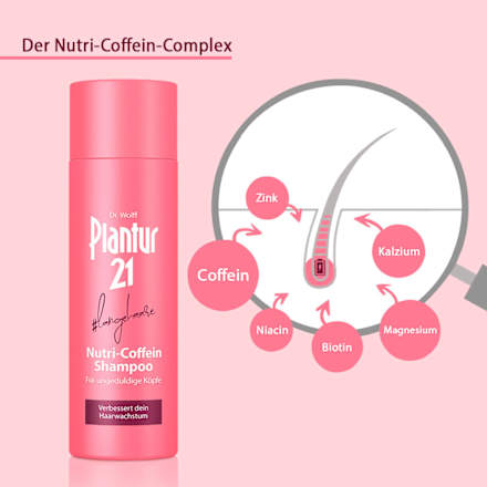 Shampoo Nutri-Coffein #langehaare, 200 ml