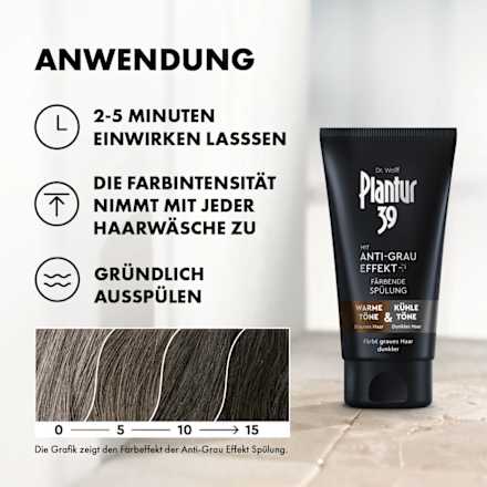 Anti-grijs conditioner, 150 ml