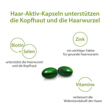 Haar-Aktiv-Kapseln 60 St., 42 g