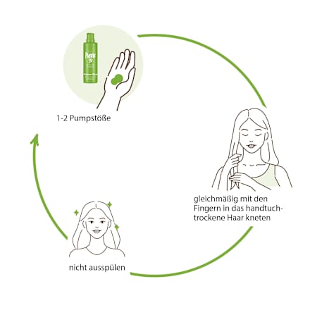 Haarverzorging Structurele Verzorging, 30 ml