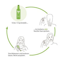 Leave-in spraybehandeling, 125 ml