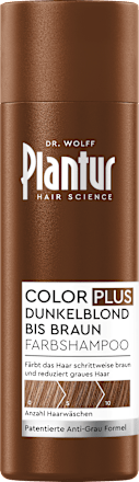 Farbshampoo Color Plus Dunkelblond bis Braun, 200 ml