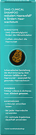 Shampoo DMG Clinical, 250 ml