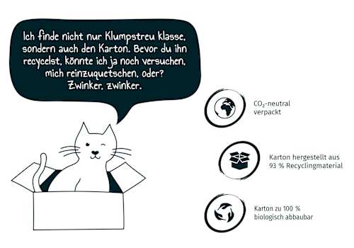 Kattenbakvulling met babypoedergeur, 12 kg