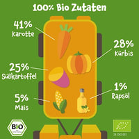 Quetschie Karotte, Kürbis, Süßkartoffel & Mais ab 6 Monaten, 100 g