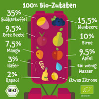 Quetschie mit Süßkartoffel, Blaubeere, Birne, Rote Beete & Hafer, ab dem 6. Monat, 100 g