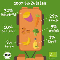 Quetschie Süßkartoffel, Karotte, Linsen, Brokkoli & Banane ab 8 Monaten, 100 g